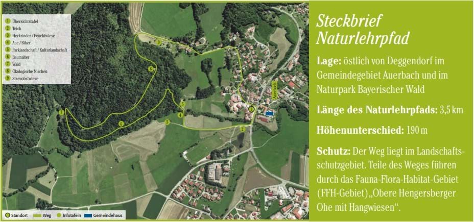 Streckenbeschreibung - Verlinkung auf Wandertafeln (www.naturpark-bayer-wald.de)